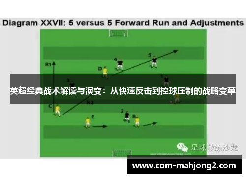 英超经典战术解读与演变：从快速反击到控球压制的战略变革