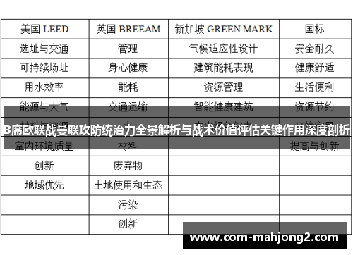 B席欧联战曼联攻防统治力全景解析与战术价值评估关键作用深度剖析 B席欧联战曼联攻防统治力全景解析与战术价值评估关键作用深度剖析