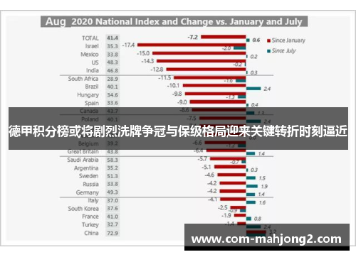 德甲积分榜或将剧烈洗牌争冠与保级格局迎来关键转折时刻逼近 德甲积分榜或将剧烈洗牌争冠与保级格局迎来关键转折时刻逼近