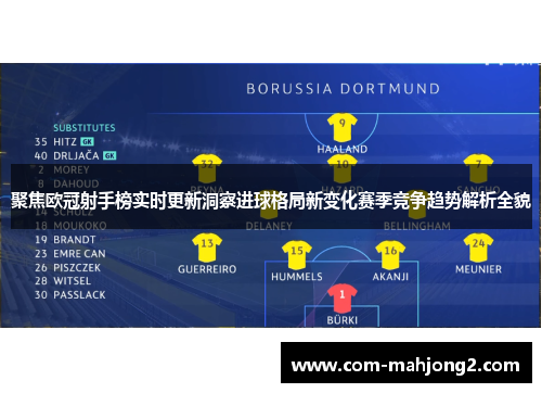 聚焦欧冠射手榜实时更新洞察进球格局新变化赛季竞争趋势解析全貌