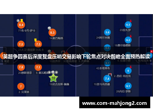 英超争四赛后深度复盘压哨交易影响下轮焦点对决前瞻全面预热解读