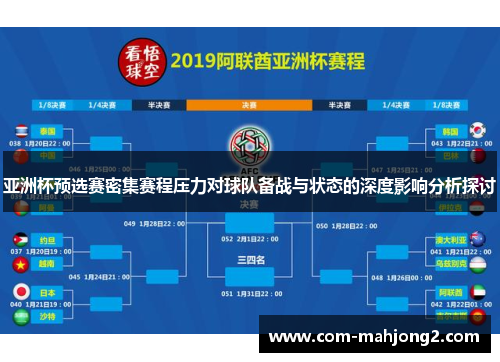 亚洲杯预选赛密集赛程压力对球队备战与状态的深度影响分析探讨 亚洲杯预选赛密集赛程压力对球队备战与状态的深度影响分析探讨