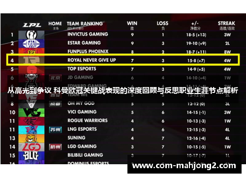 从高光到争议 科曼欧冠关键战表现的深度回顾与反思职业生涯节点解析