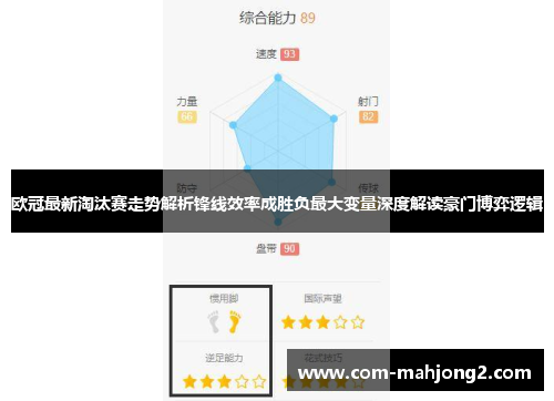 欧冠最新淘汰赛走势解析锋线效率成胜负最大变量深度解读豪门博弈逻辑