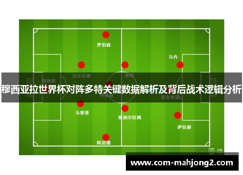 穆西亚拉世界杯对阵多特关键数据解析及背后战术逻辑分析