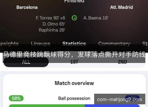 马德里竞技跳飘球得分，发球落点撕开对手防线